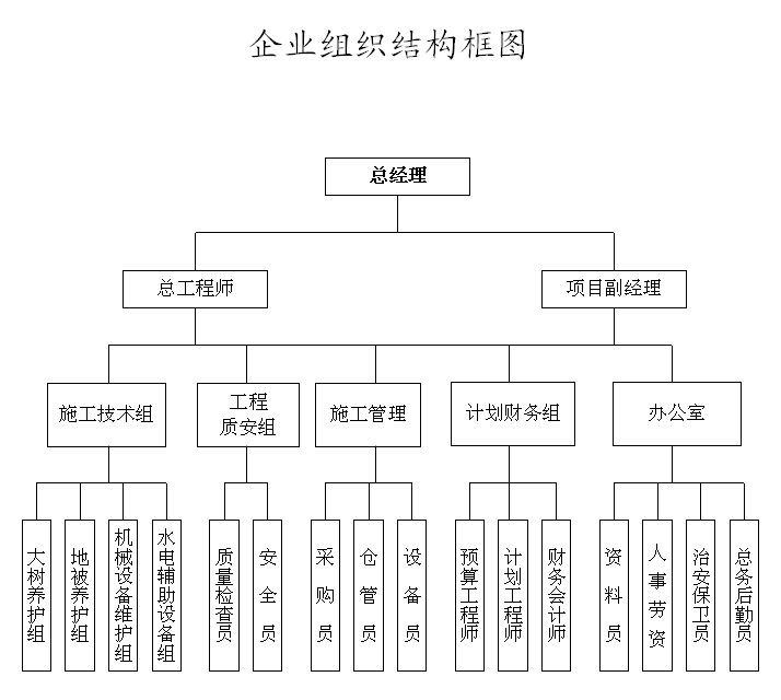 组织架构.jpg